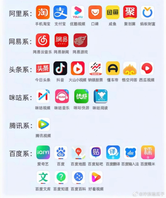 夜爽8888视频在线观看